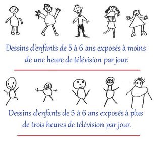 dessin etude inserm television enfant